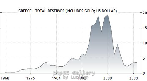 goldgr